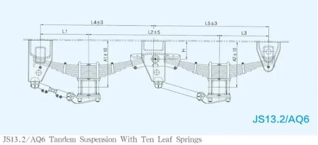 American Germany Type Mechanical Balanced Suspension for Semi Trailer