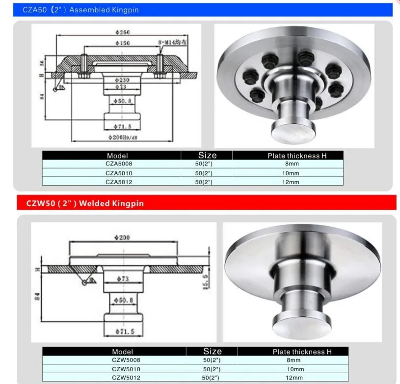 Factory Price 50mm 90mm 2&prime; 3.5&prime; Welding Kingpin Trailer Parts for Sale